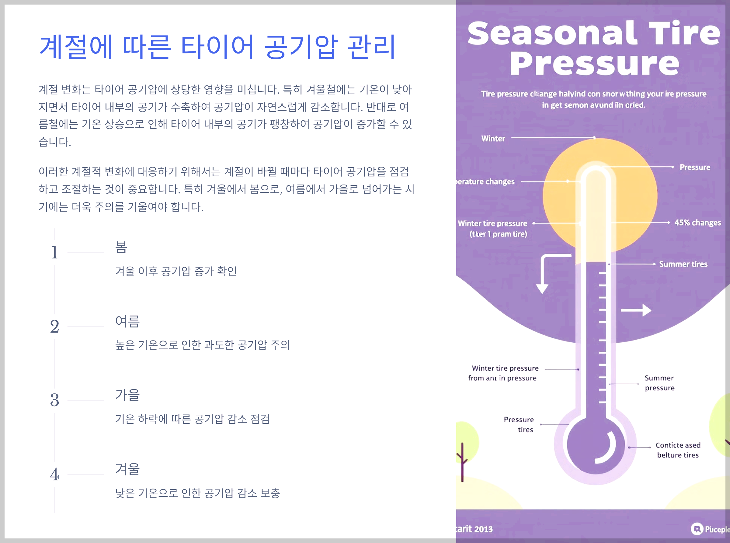 계절에 따른 타이어 공기압 관리
