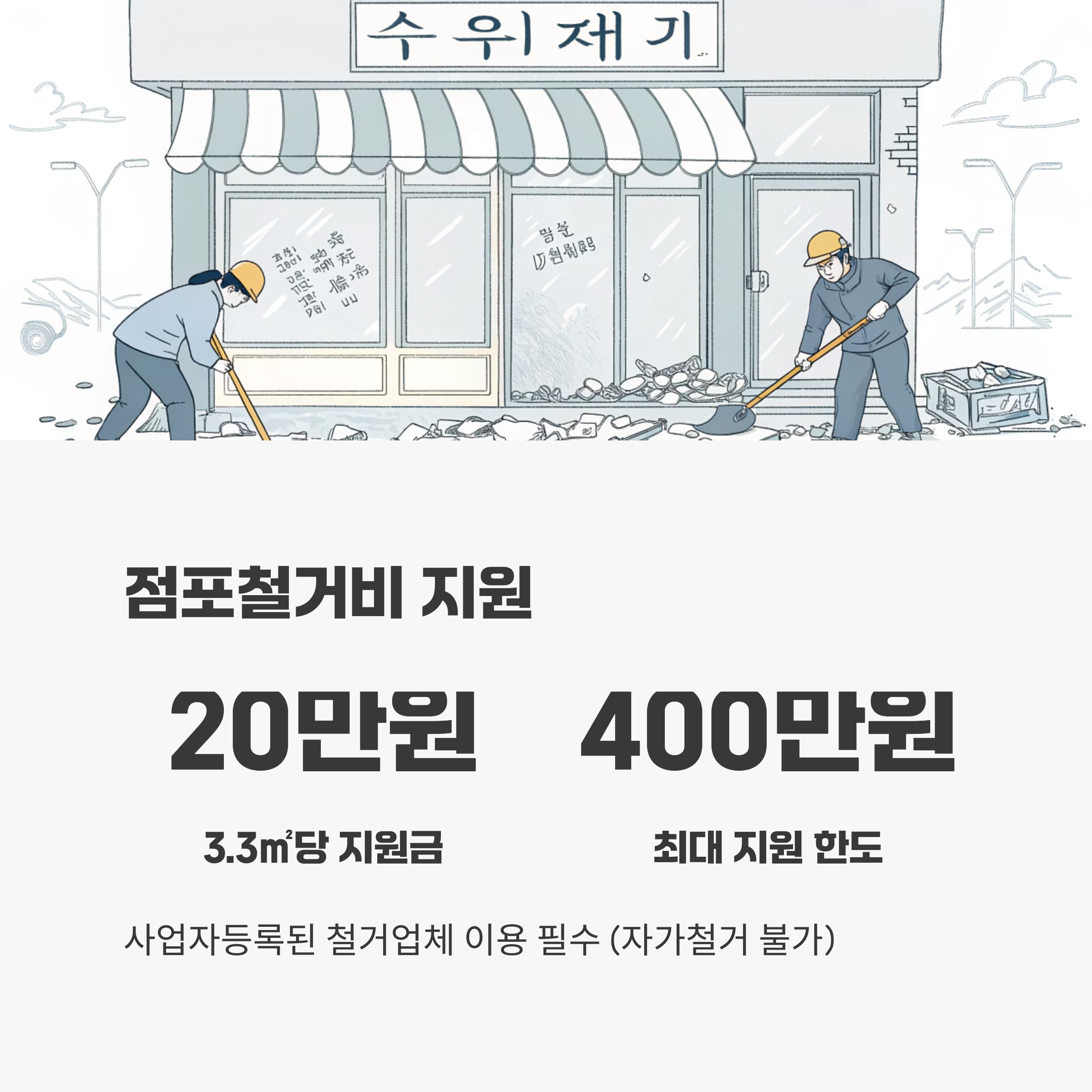 점포철거비 지원 세부내용