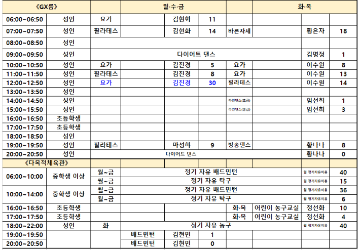 동탄-수영장-반월체육센터