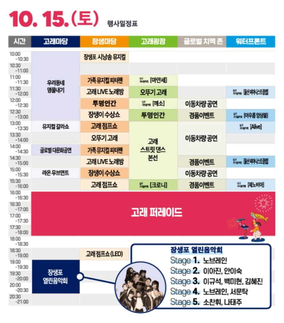 울산 고래축제