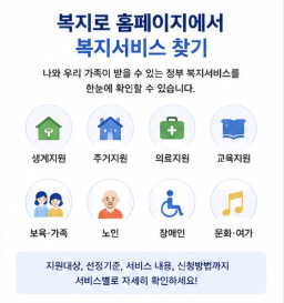 복지로 홈페이지 바로가기 온라인 신청