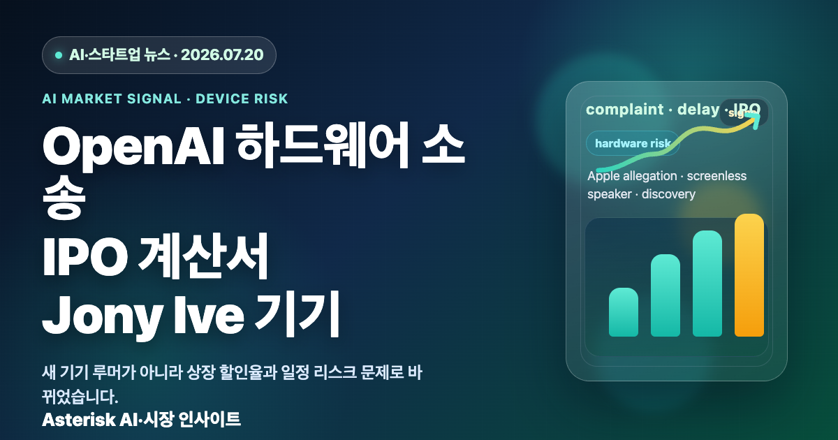 OpenAI 하드웨어 소송이 IPO 계산서를 바꾸는 이유를 설명하는 타이틀 배너 이미지