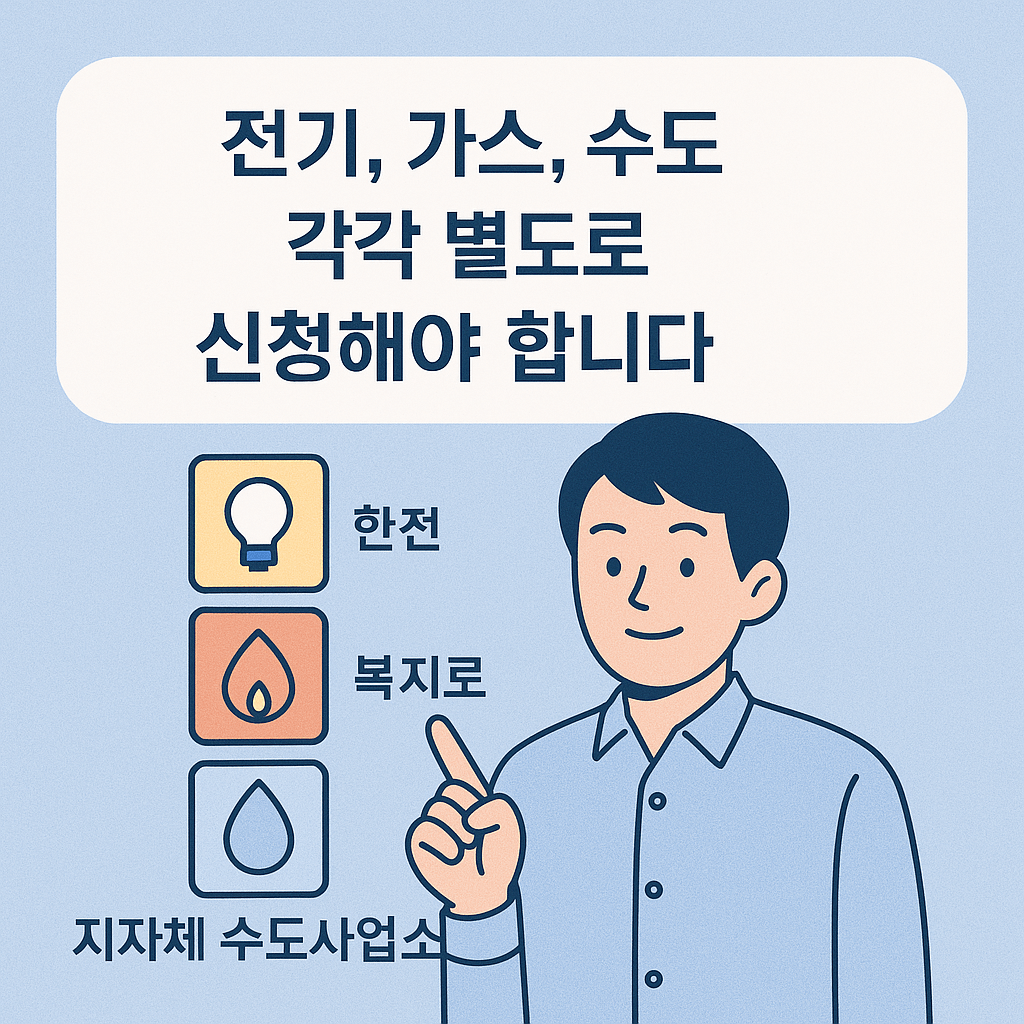청년 전기세 가스비 수도요금 감면 신청방법