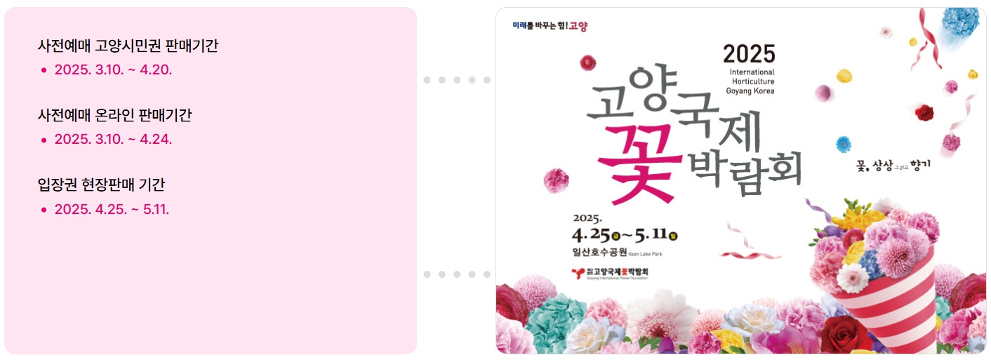 2025 고양국제꽃박람회 사전예약 입장료 주차 총정리