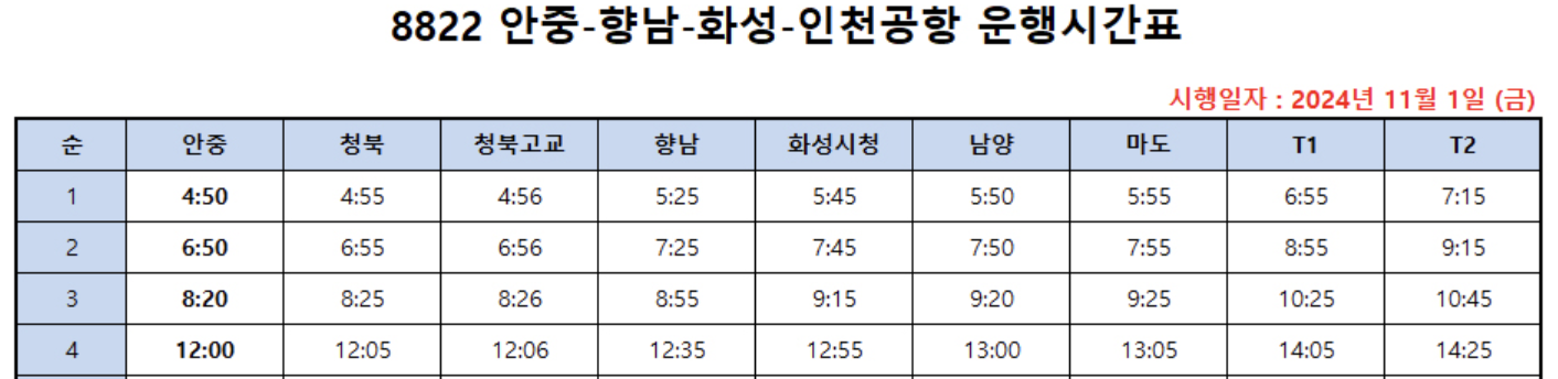 8822 공항 버스 시간표 예매 예약방법(안중 평택 화성 - 인천공항) 8837번 리무진 요금 안내 및 최신시간표 2025