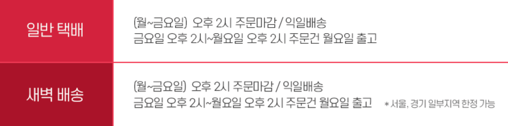 하나로마트 한우 반값세일 3일간 할인행사