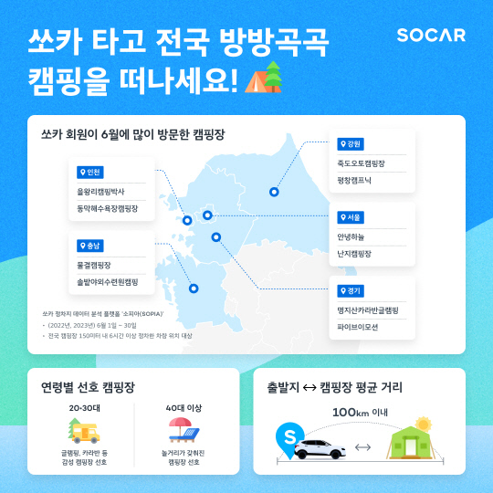 서울캠핑장 홈페이지