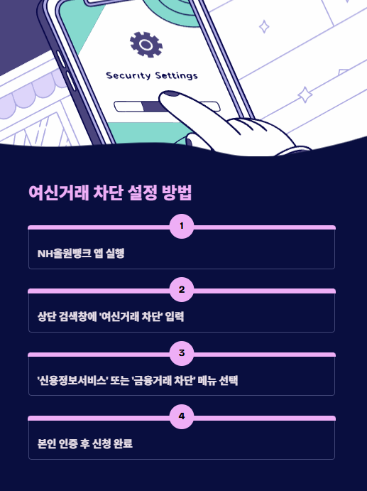 여신거래 차단 설정 방법