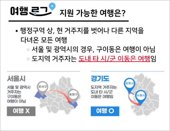 여행로그데이터