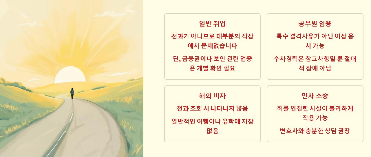 기소유예란 뜻