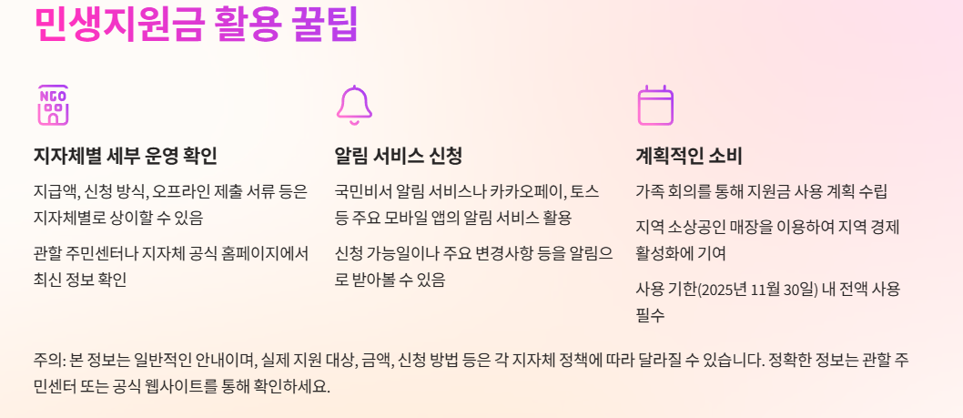 민생지원금 활용 꿀팁