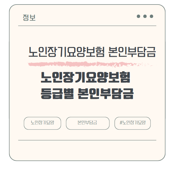 노인장기요양보험 등급별 본인부담금