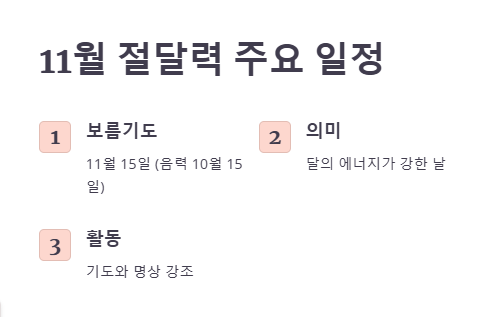 2025년 절달력