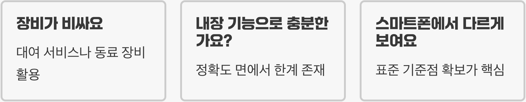 모니터 캘리브레이션, 왜 디자이너에게 필수적인가?