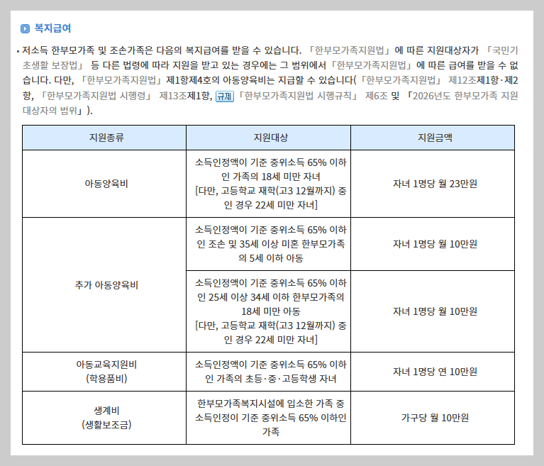 2026 조손가정&middot;위탁가정 교육급여 가이드: 부모 재산 없어도 100% 가능?