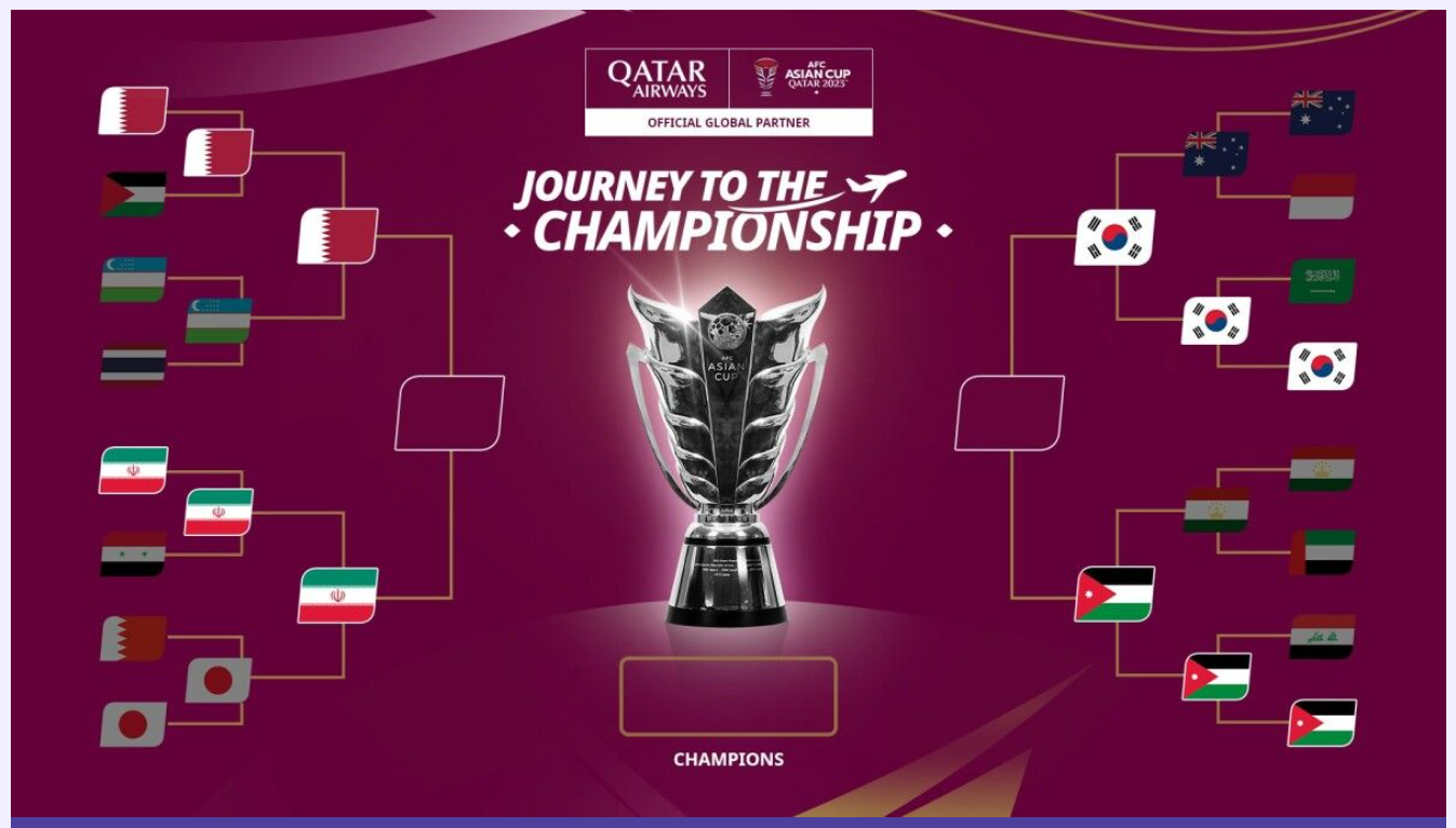 아시안컵 트로피