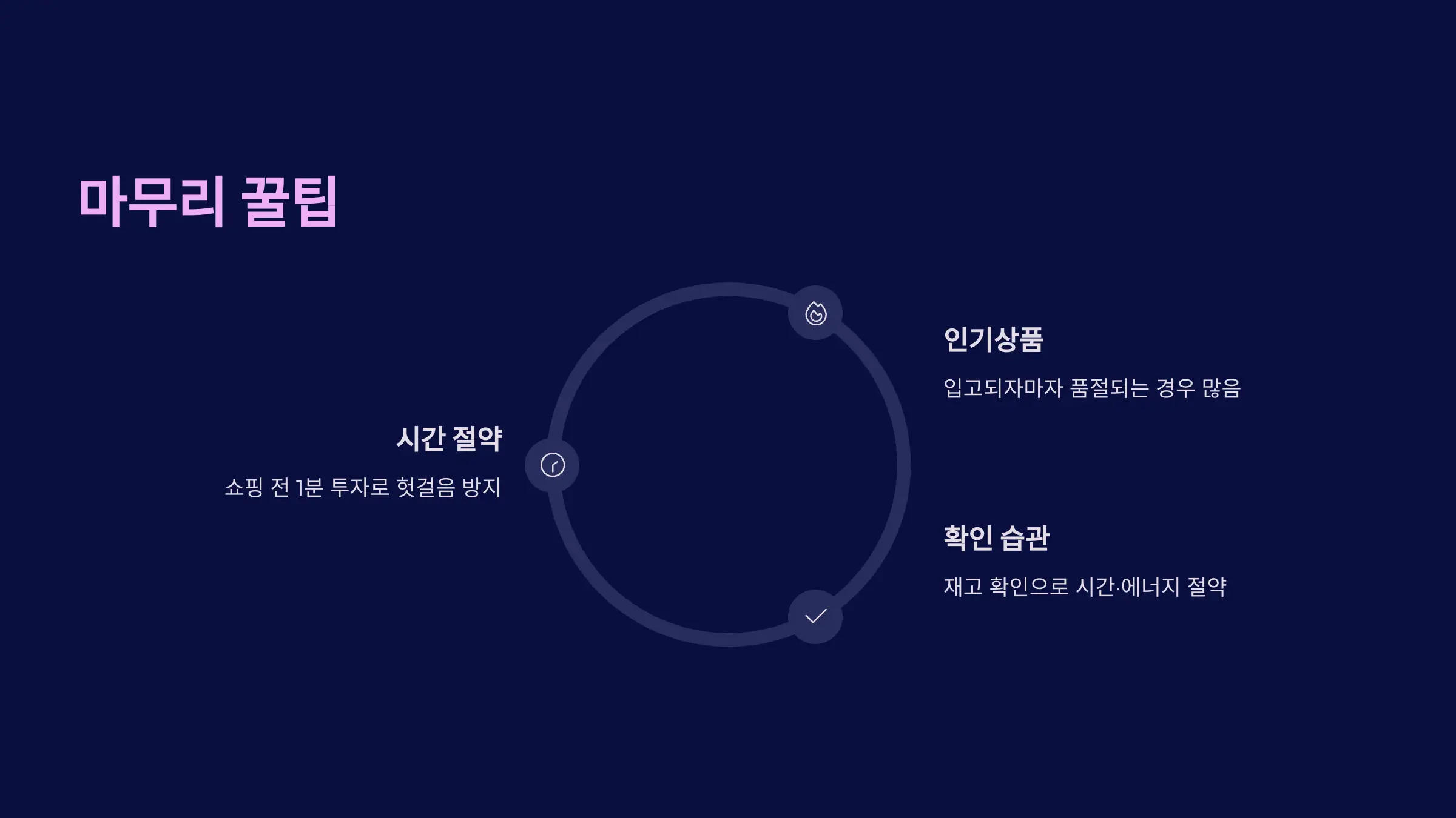 다이소 재고조회 방법, 다이소몰 사이트 재고 확인, 다이소몰 앱 재고 확인, 다이소 매장 찾기, 다이소 전화 재고 확인