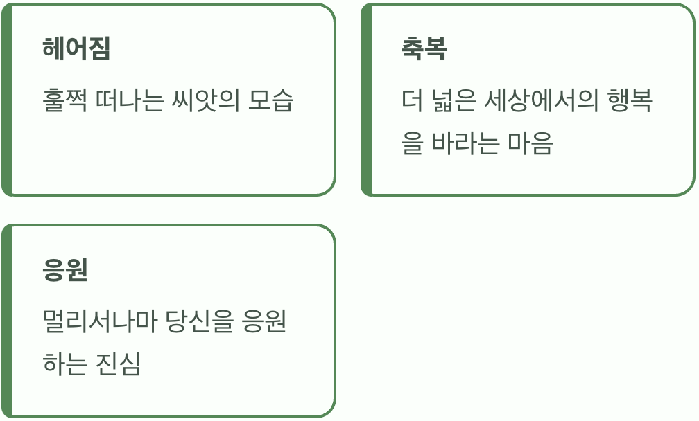 이별, 그리고 애틋한 사랑의 고백