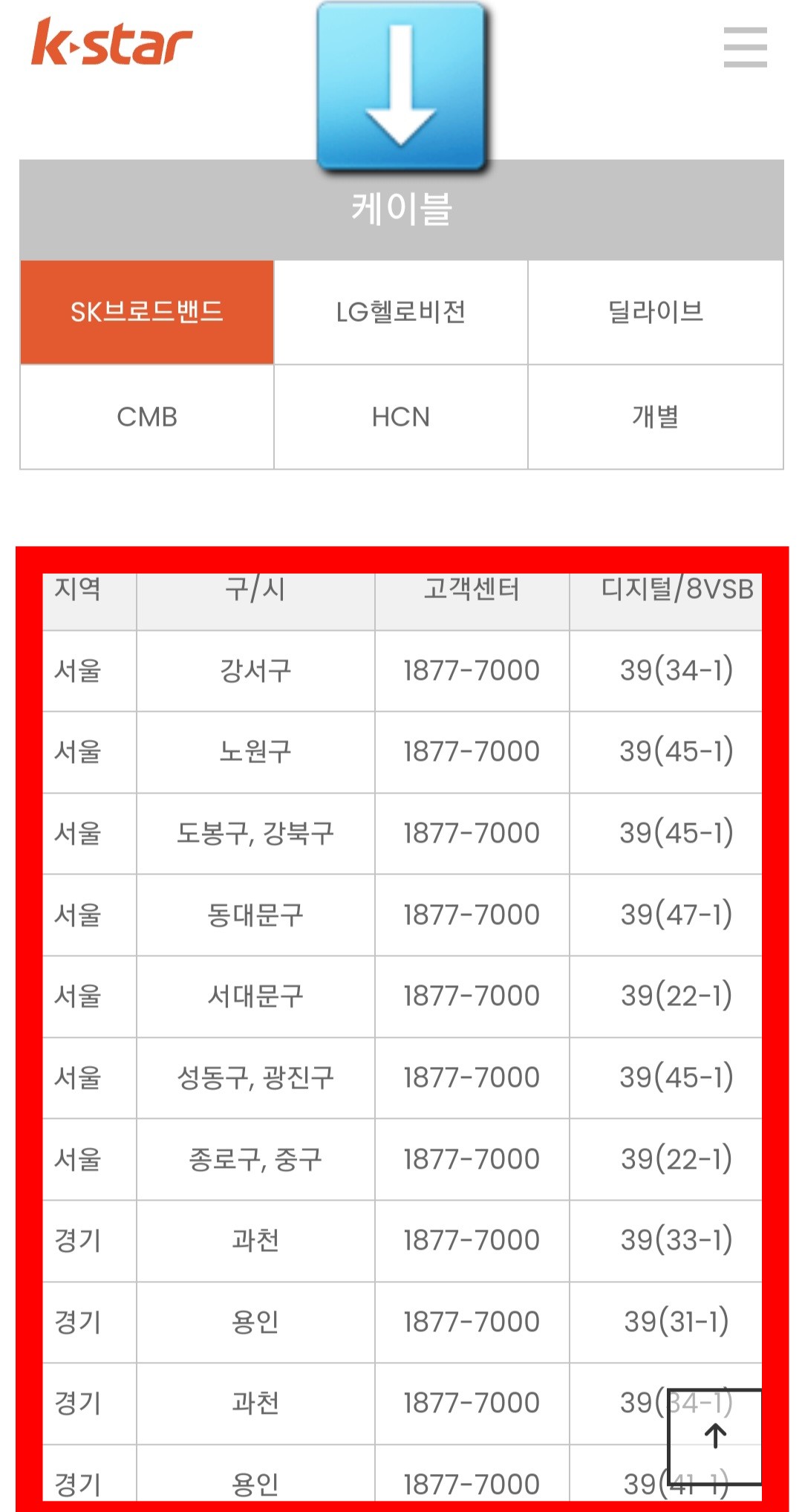 K-STAR(케이스타)-편성표-및-채널번호-확인-방법-안내-추가로,-SK브로드밴드,-LG헬로비전,-CMB,-딜라이브,-HCN,-개별-방송사(KCTV-광주방송,-KCTV-제주방송,-아름방송,-푸른방송,-남인천방송,-서경방송-등)의-경우,-지역마다-채널-번호가-다를-수-있으니-반드시-채널번호안내-표를-확인한-후-시청하시기-바랍니다.