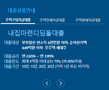 신생아 특례 대출