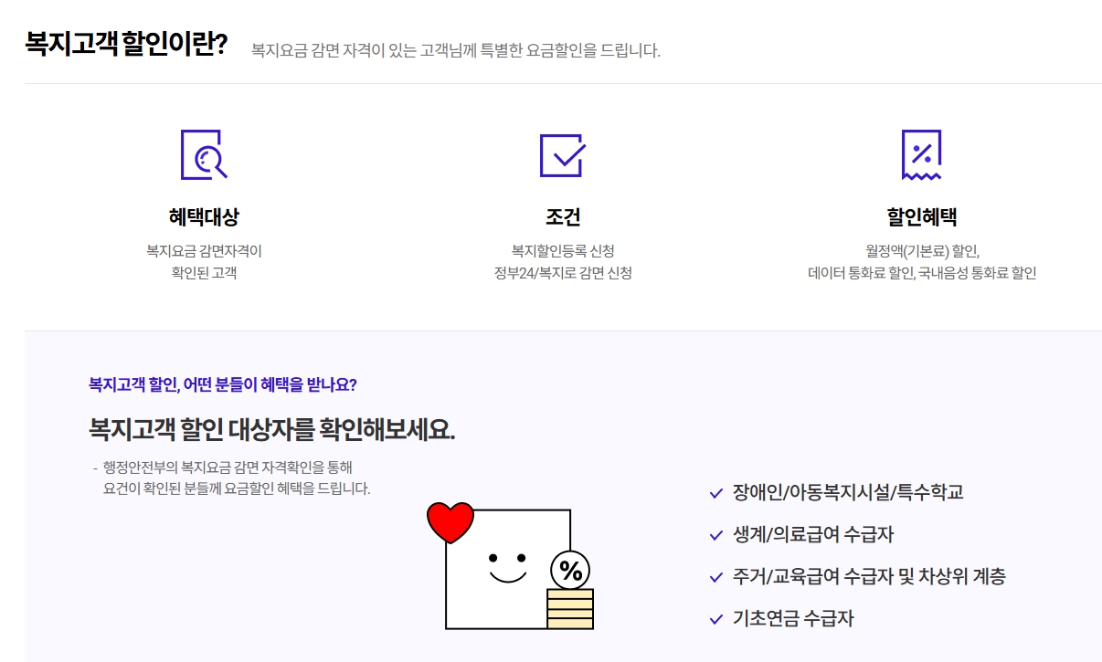복지고객 할인