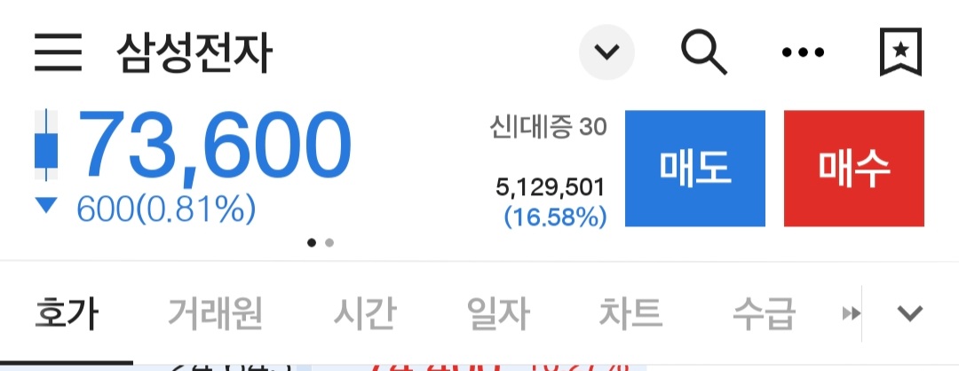 주식 수급 보는 과정 1단계