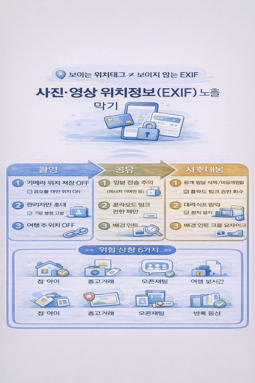 사진&middot;동영상 위치정보(EXIF)로 사생활 노출 막기