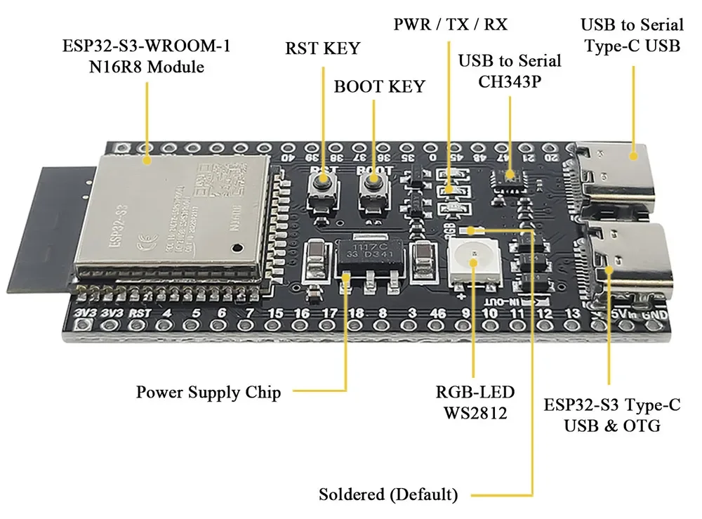 ESP32-S3-WROOM1 N16R8