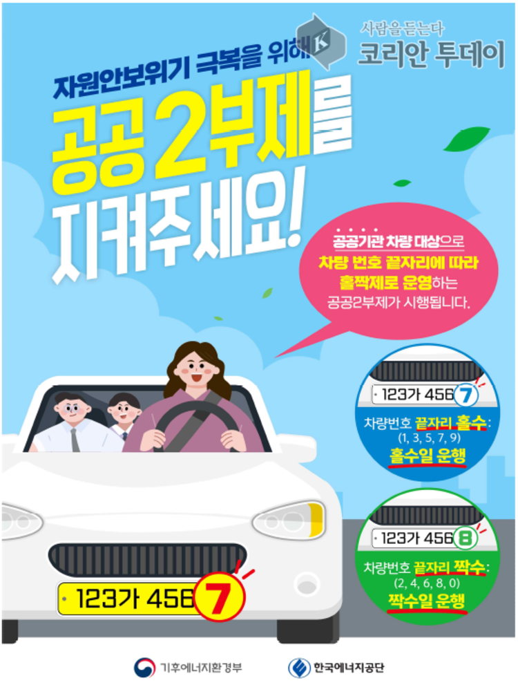 차량2부제 총정리 2026｜공공기관 시행 이유, 벌금&middot;단속 기준, 휘발유 경유 영향까지 한눈에 관련 사진