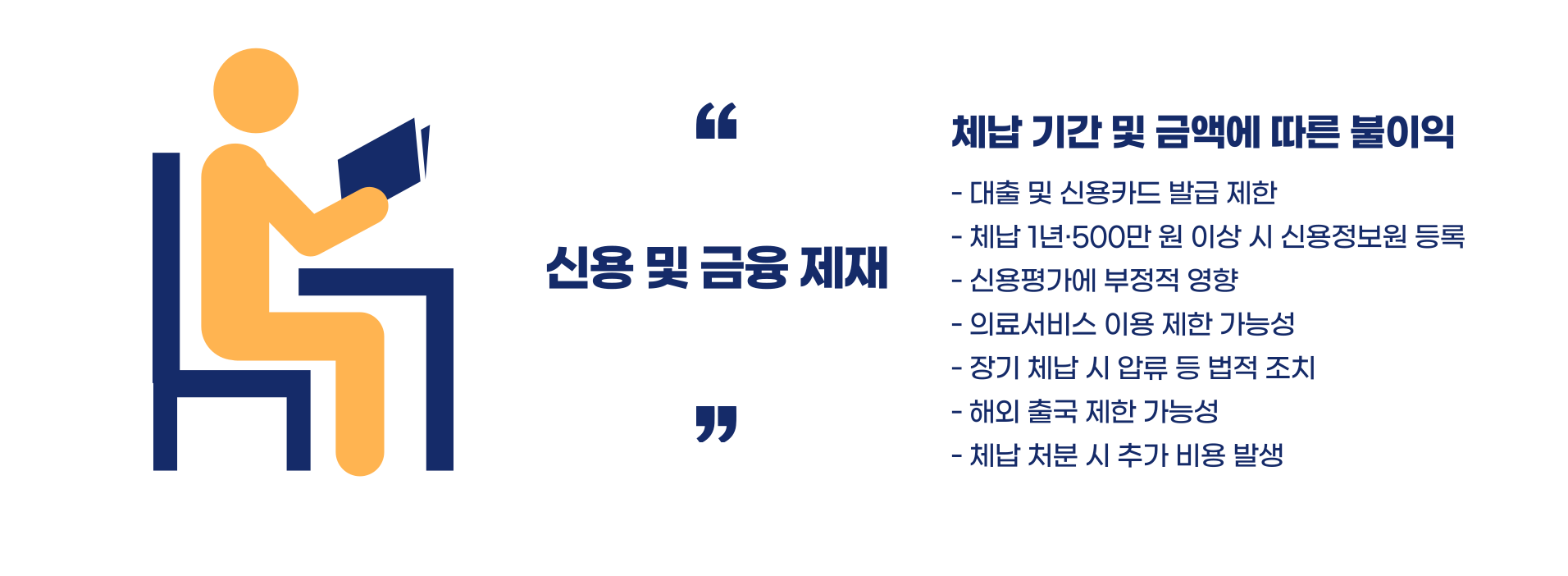 퇴직 후 건강 보험료 총정리 블로그 글 이미지 6