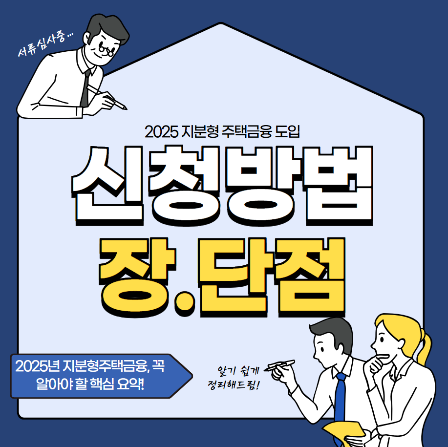 지분형주택금융