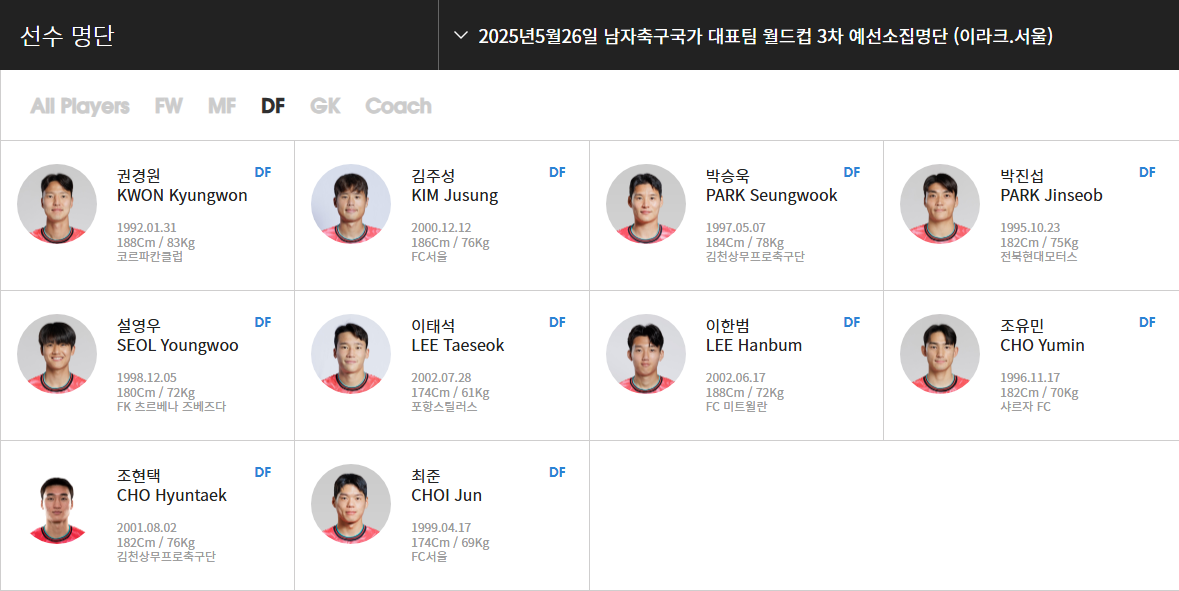 한국 쿠웨이트전 축구 무료중계 전문가 분석 실시간 중계 가이드