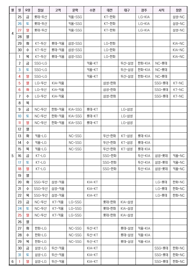 2025KBO정규시즌경기일정