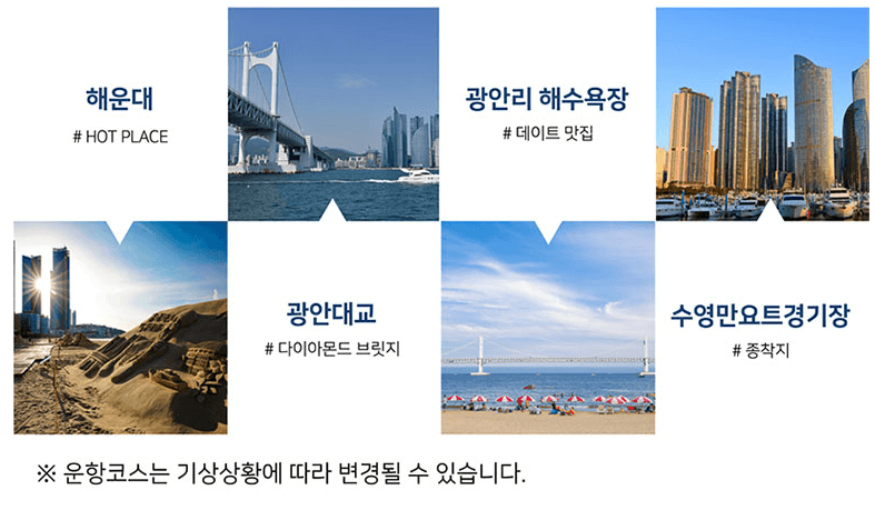 부산 요트투어 비용 코스 예약 준비물 완벽정리!