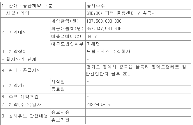 삼부토건, 평택드림테크 일반산업단지 물류 2BL 건설공사