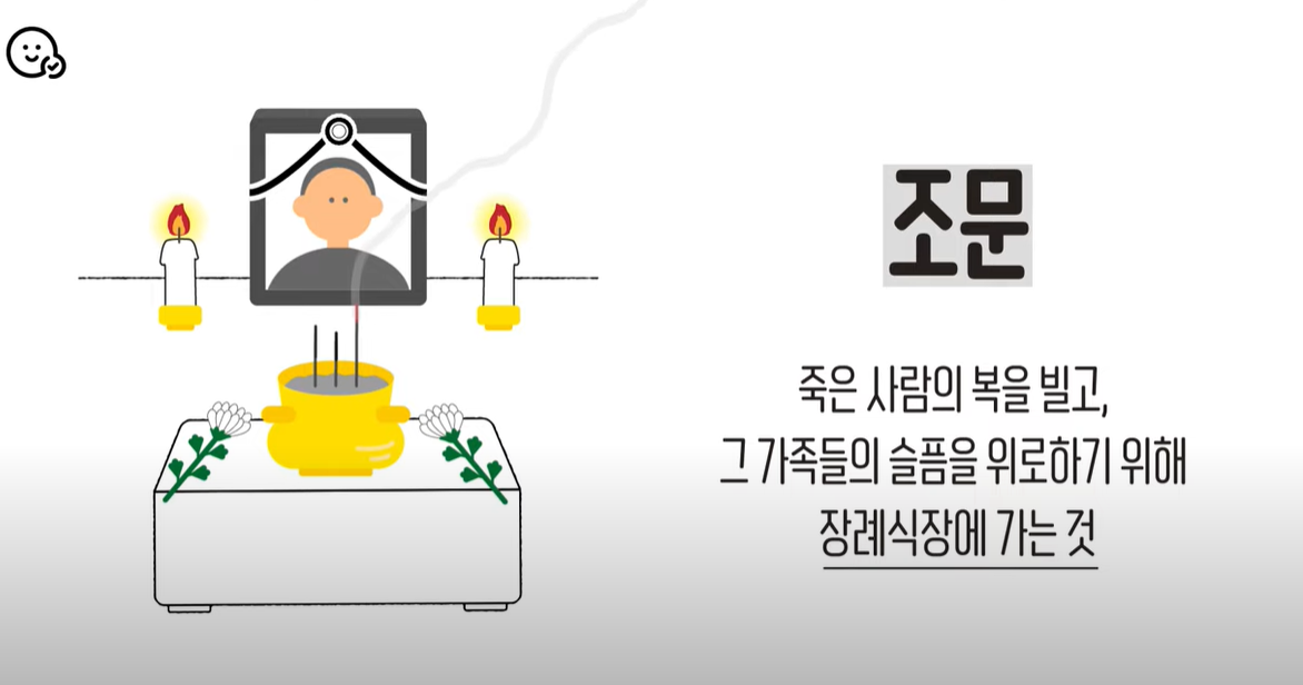 조문 뜻