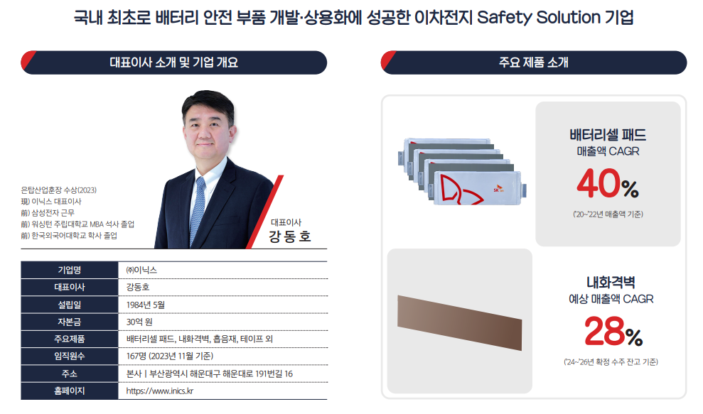 이닉스 개요