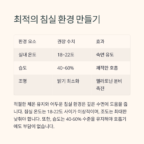 의사들이 말하는 수면 질 향상 비법, 이것만 지켜도 꿀잠!