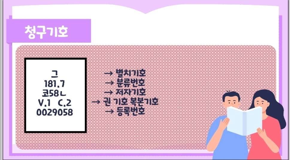 청구 기호 보는 법