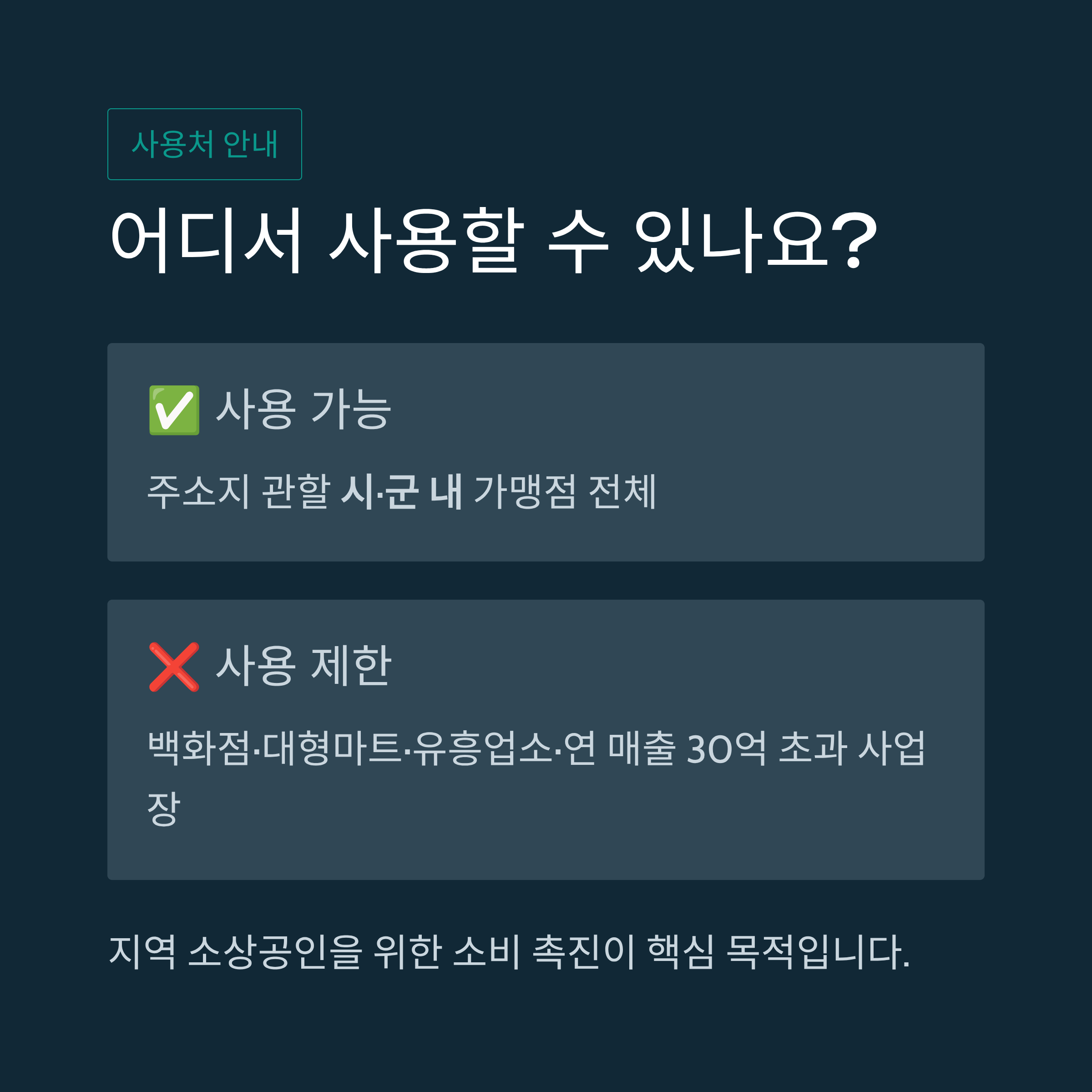 경남도민 생활지원금