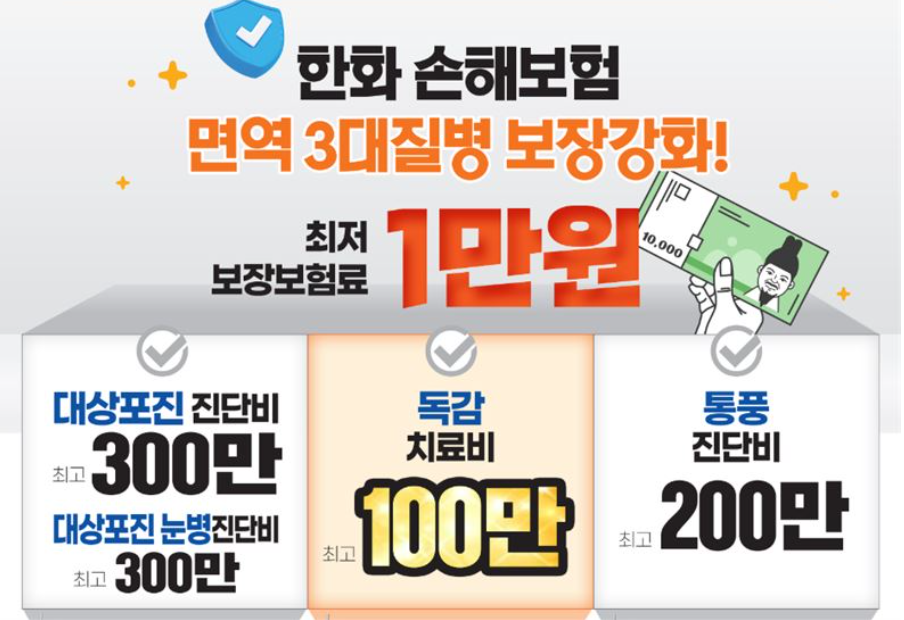 독감진단비