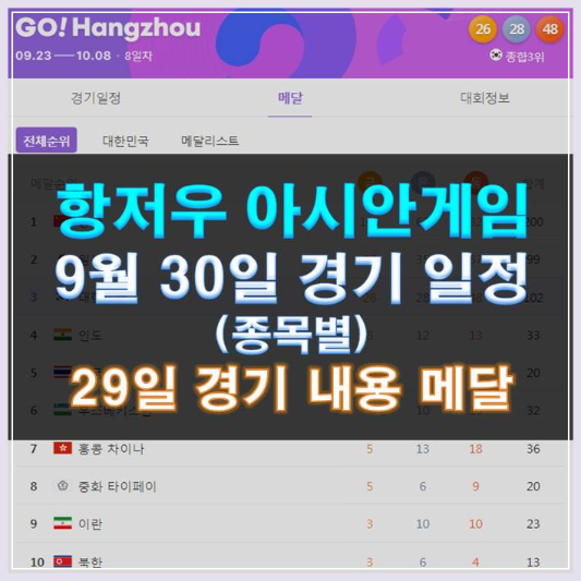 썸네일-항저우 아시안게임 9월 30일 일정, 29일 경기 내용 메달
