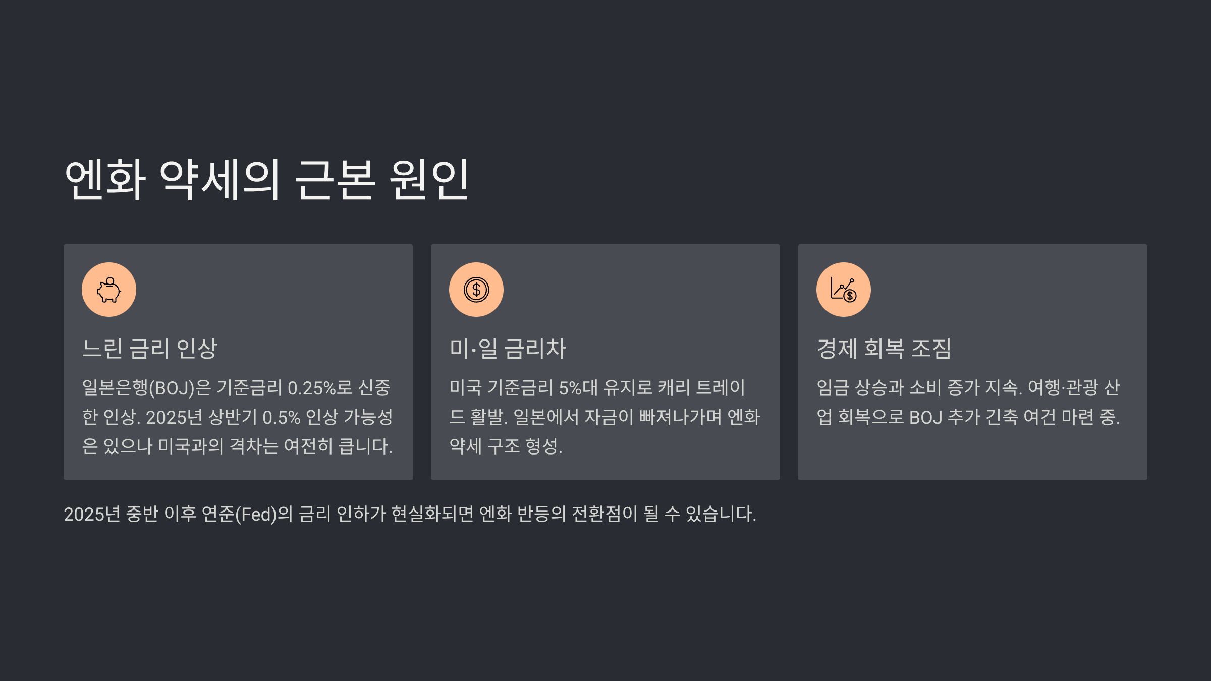 일본 환율 약세의 근본 원인 3가지