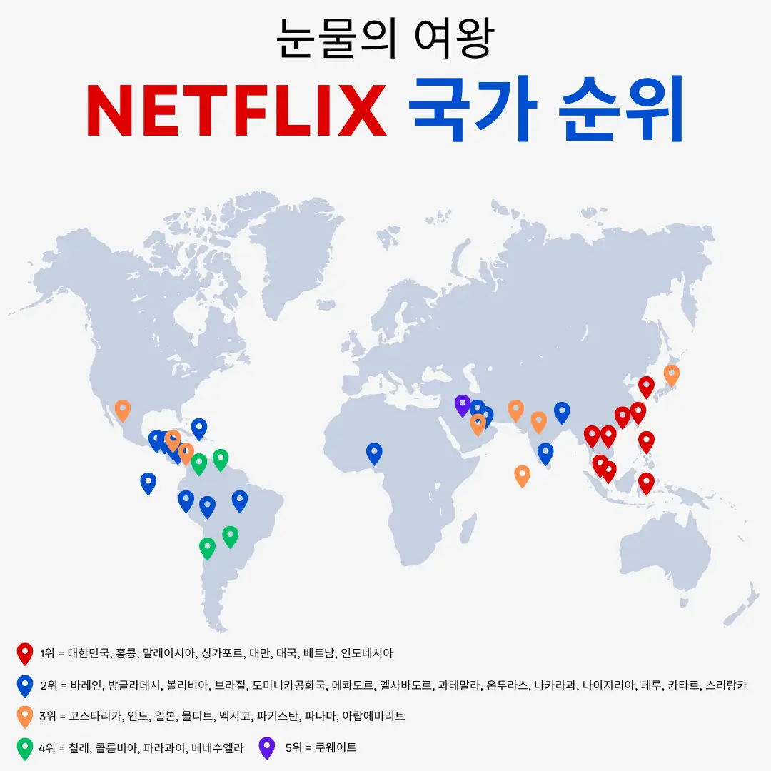 눈물의 여왕 넷플릭스 국가 순위