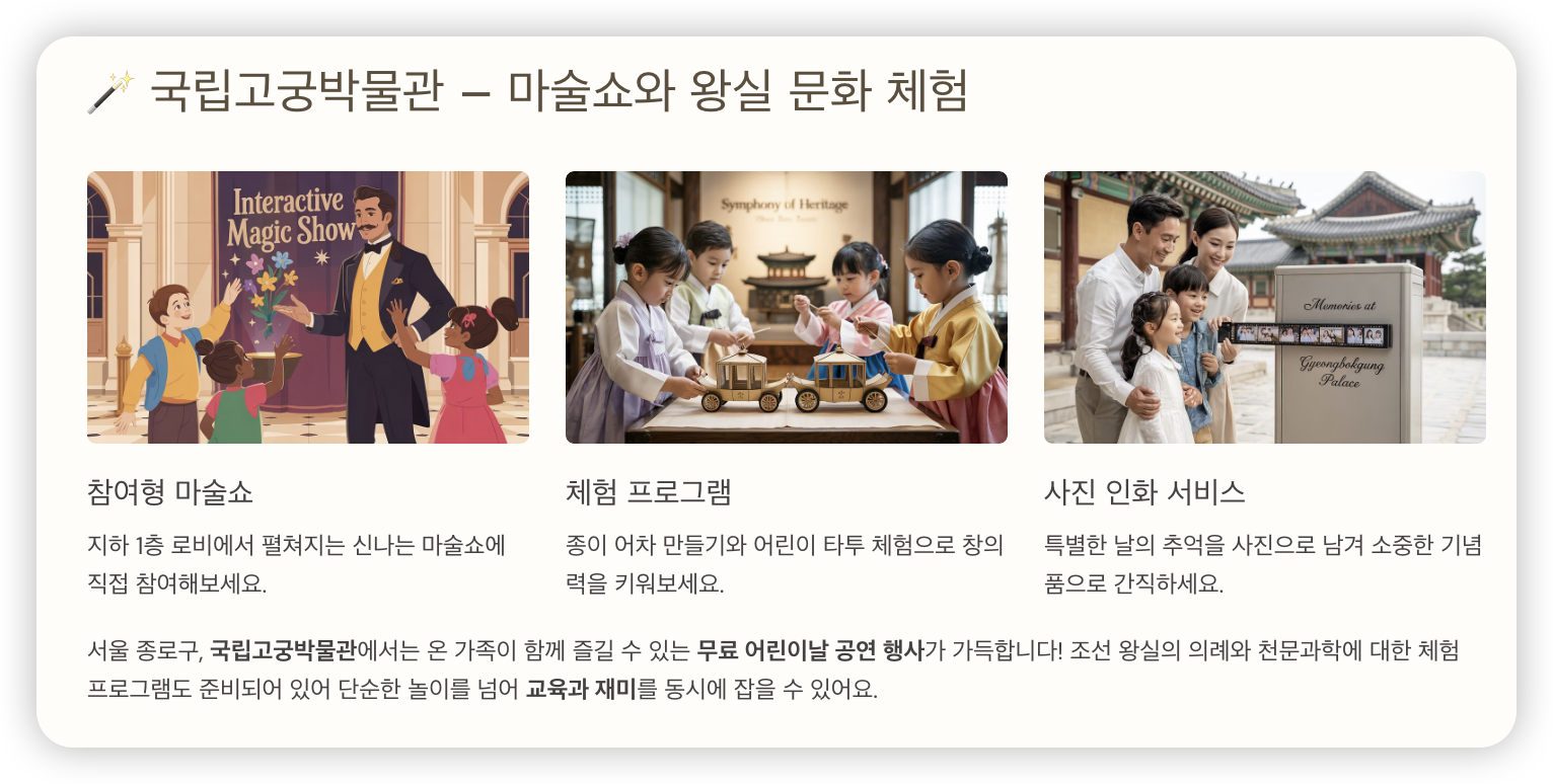 국립고궁박물관