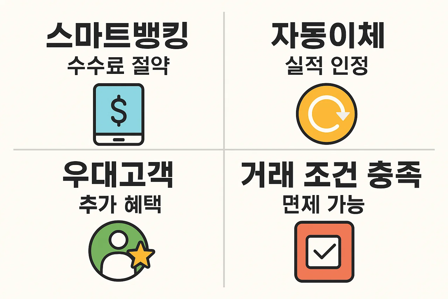 기업은행 모임통장은 스마트뱅킹 활용, 자동이체 실적, 우대고객 혜택, 거래 조건 충족 시 수수료 면제가 가능한 실속 있는 금융상품입니다.