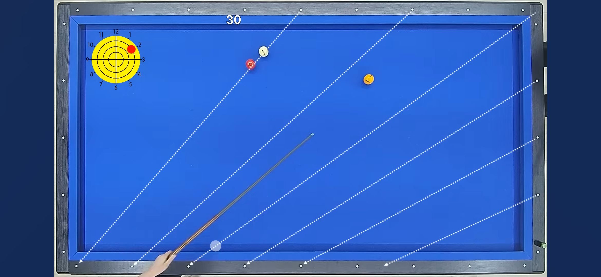 당구 쓰리쿠션 라인 시스템