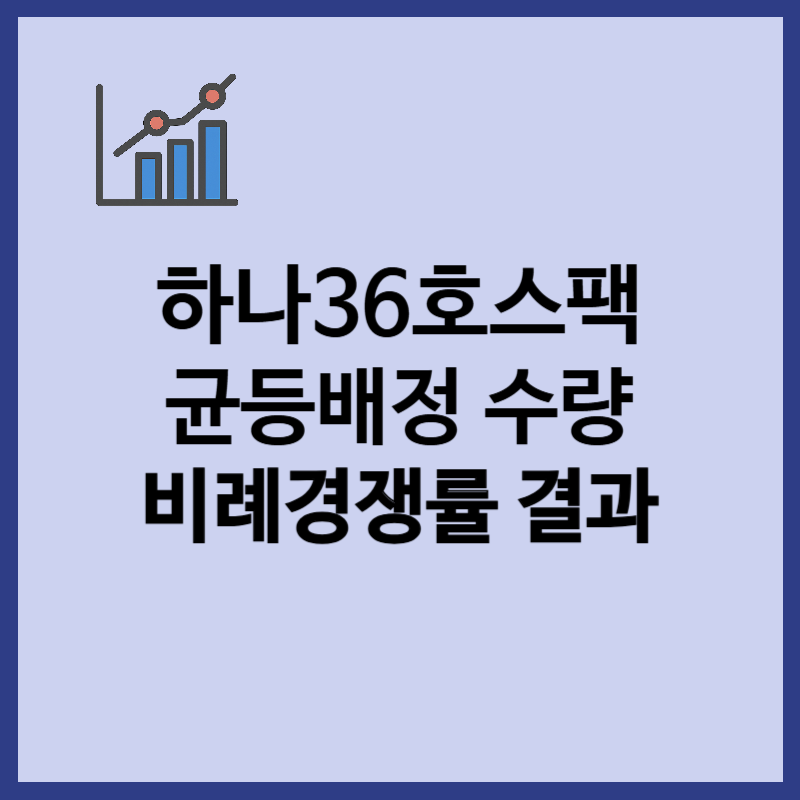 하나36호스팩 균등배정 수량, 비례경쟁률 정리