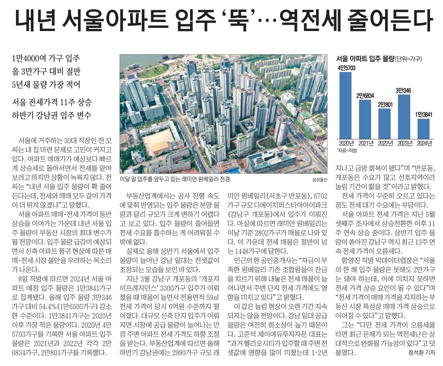 8월 9일 수 신문스크랩23