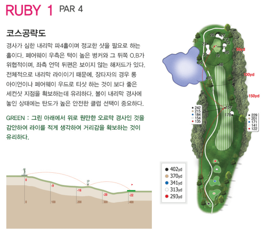 레이크힐스용인 컨트리클럽 루비코스 1